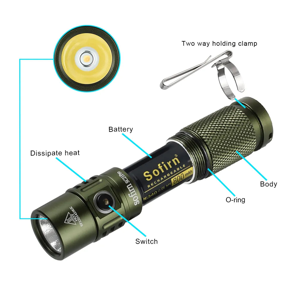 2.0 Mini 16340 Powerful LED Flashlight