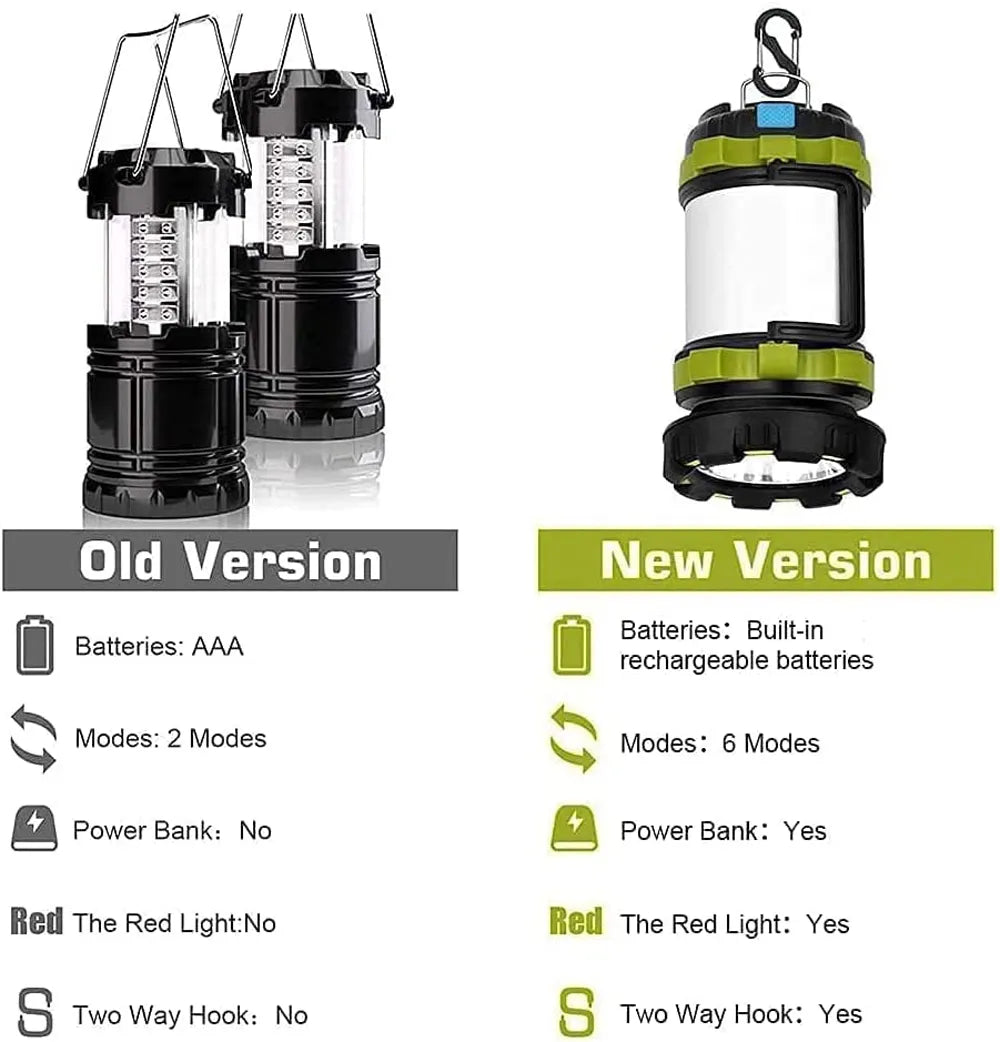 3000mAh Rechargeable Hiking Lantern Light