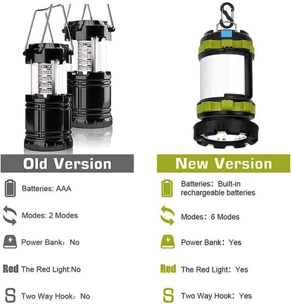 3000mAh Rechargeable Hiking Lantern Light