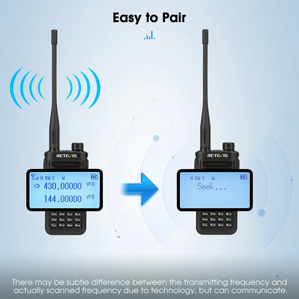 RA89 Walkie Talkie