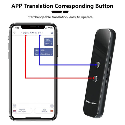 G6 Language Translator Device