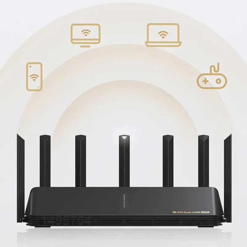 6000Mbs WiFi Router