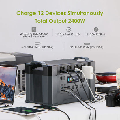 1500Wh 2400W Emergency Backup Powerstation