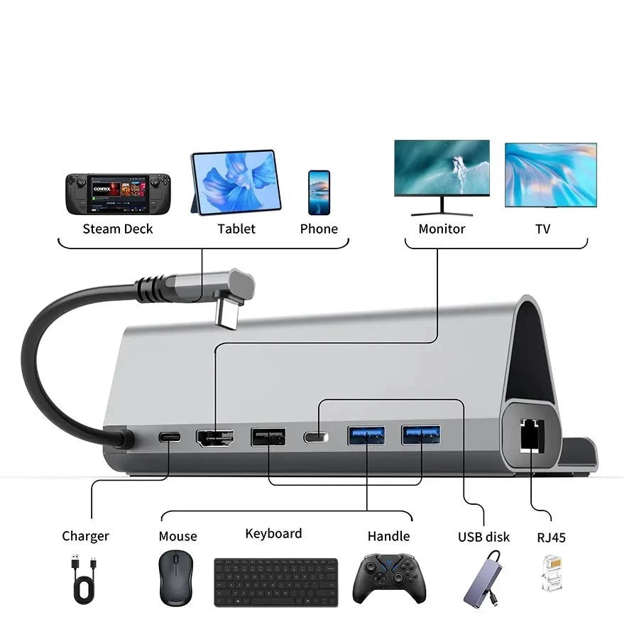 7 in 1 Steam Deck Stand