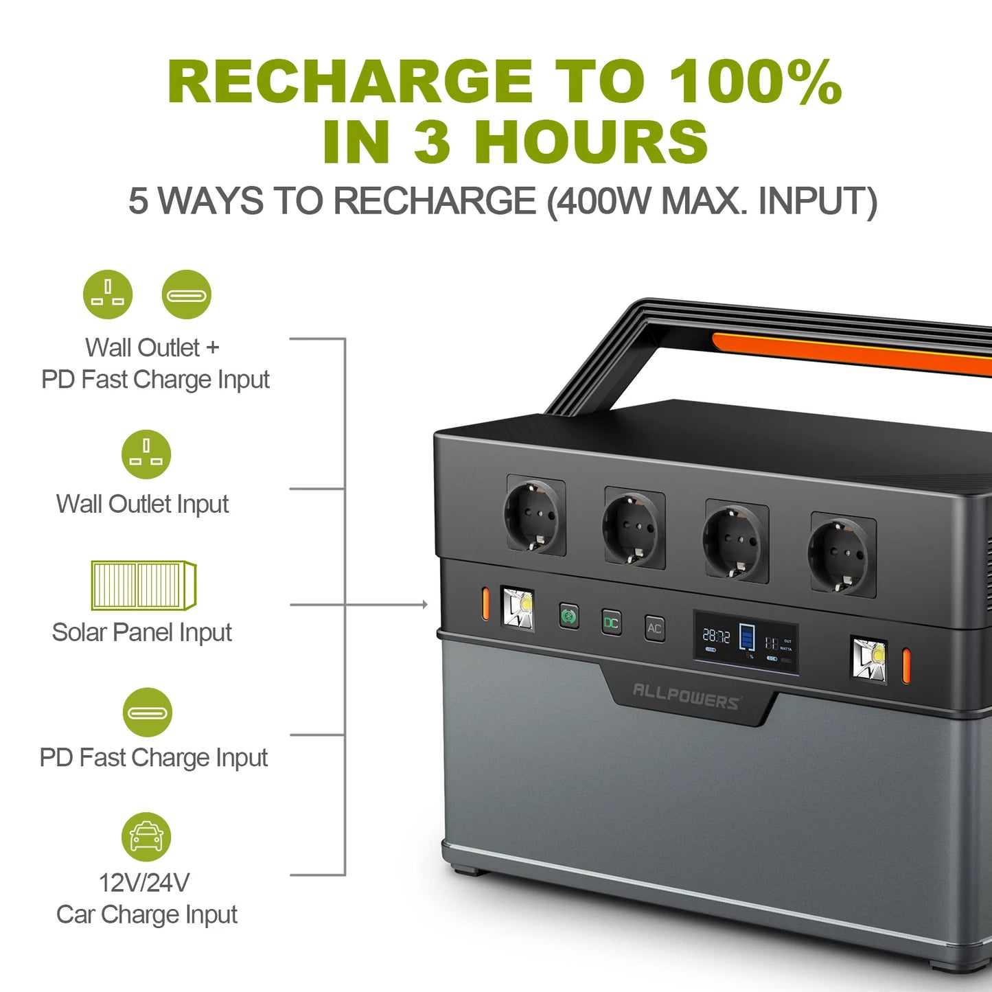 700W / 1500W Emergency Portable Powerstation