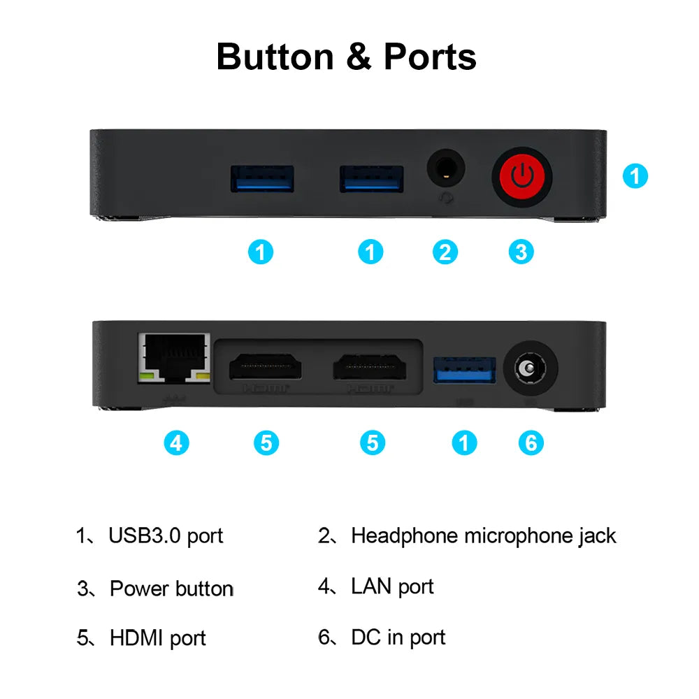 Intel Celeron T4 Pro Mini PC