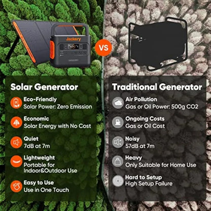 Explorer 300 Portable Power Station