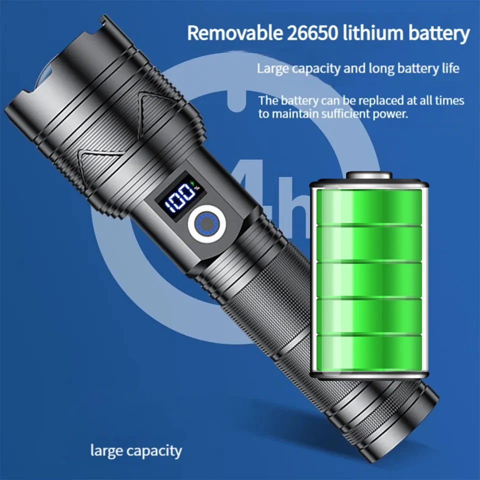 500W Most Powerful LED Flashlight