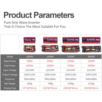 Pure Sine Wave Inverter DC 12V 24V