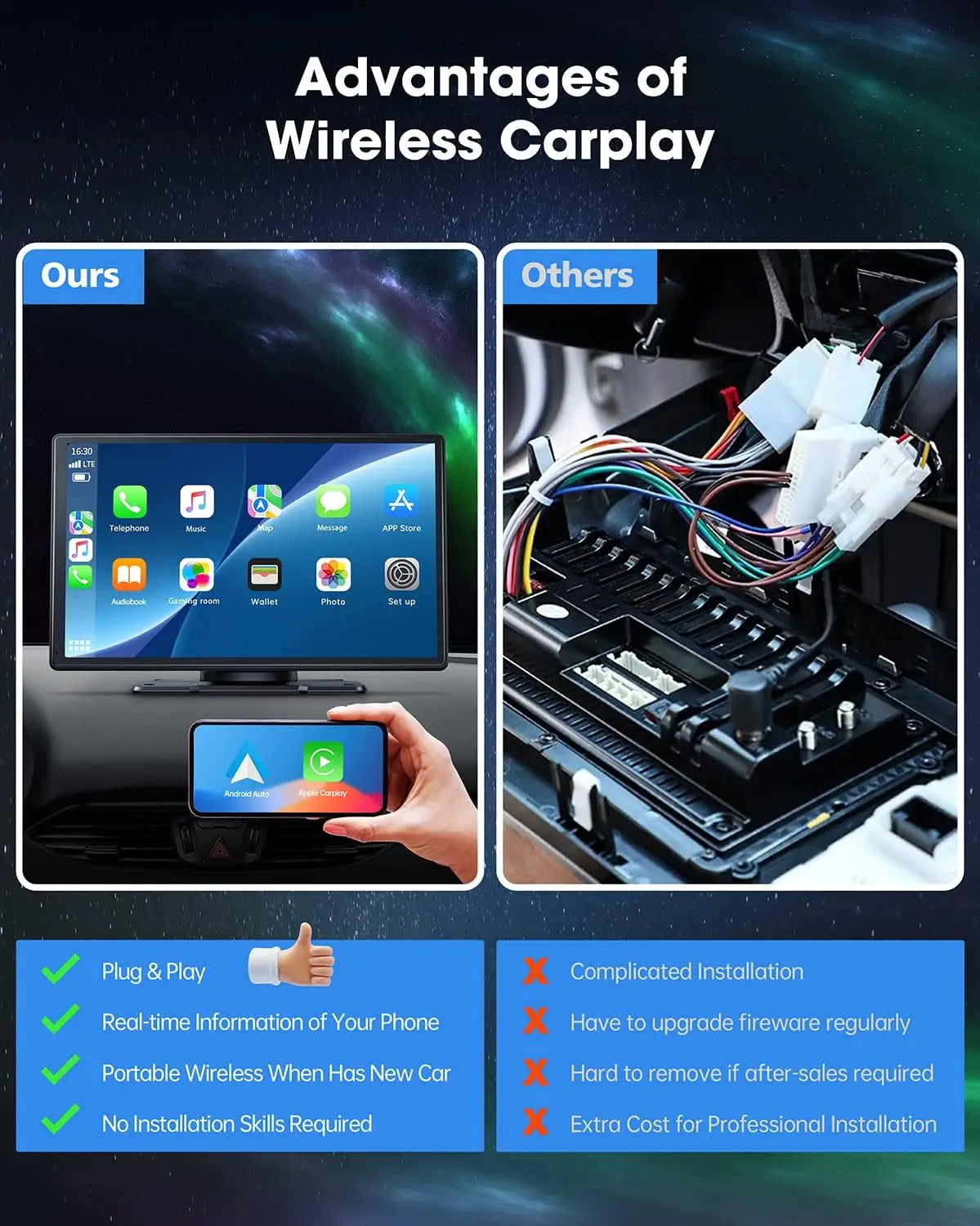 9inch Apple Android Car GPS Navigator