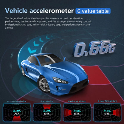 Car Head Up Display Multi-function Intelligent System Speed Meter