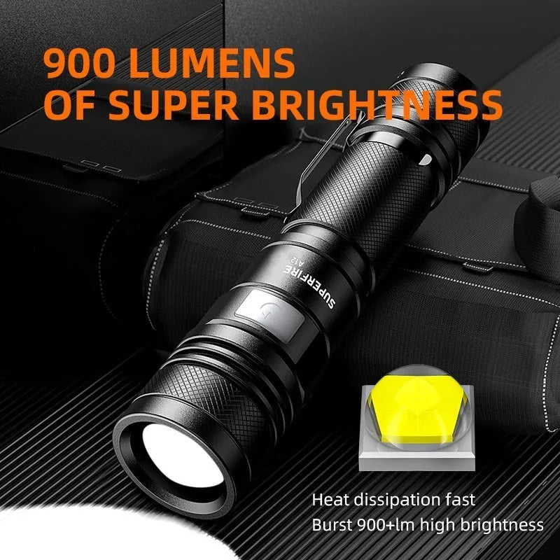 Ultra Bright LED Flashlight