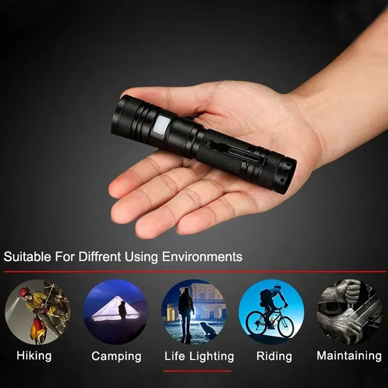 Ultra Bright LED Flashlight