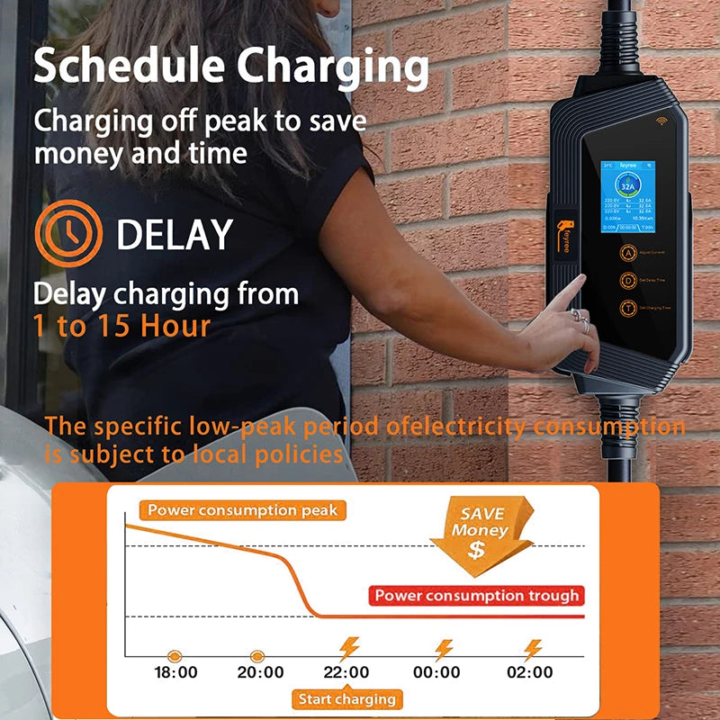 22KW 32A 3Phase Type2 Portable EV Charger