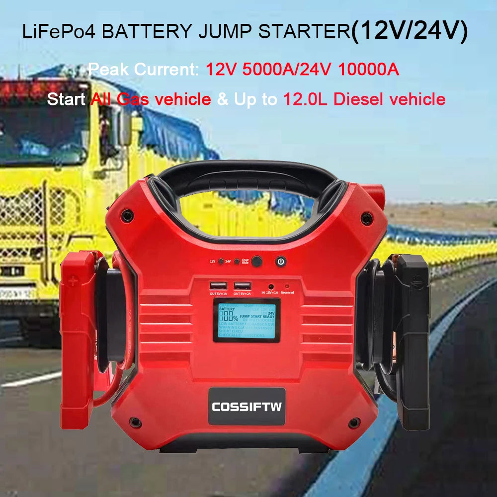 10000A Car Jump Starter Power Bank