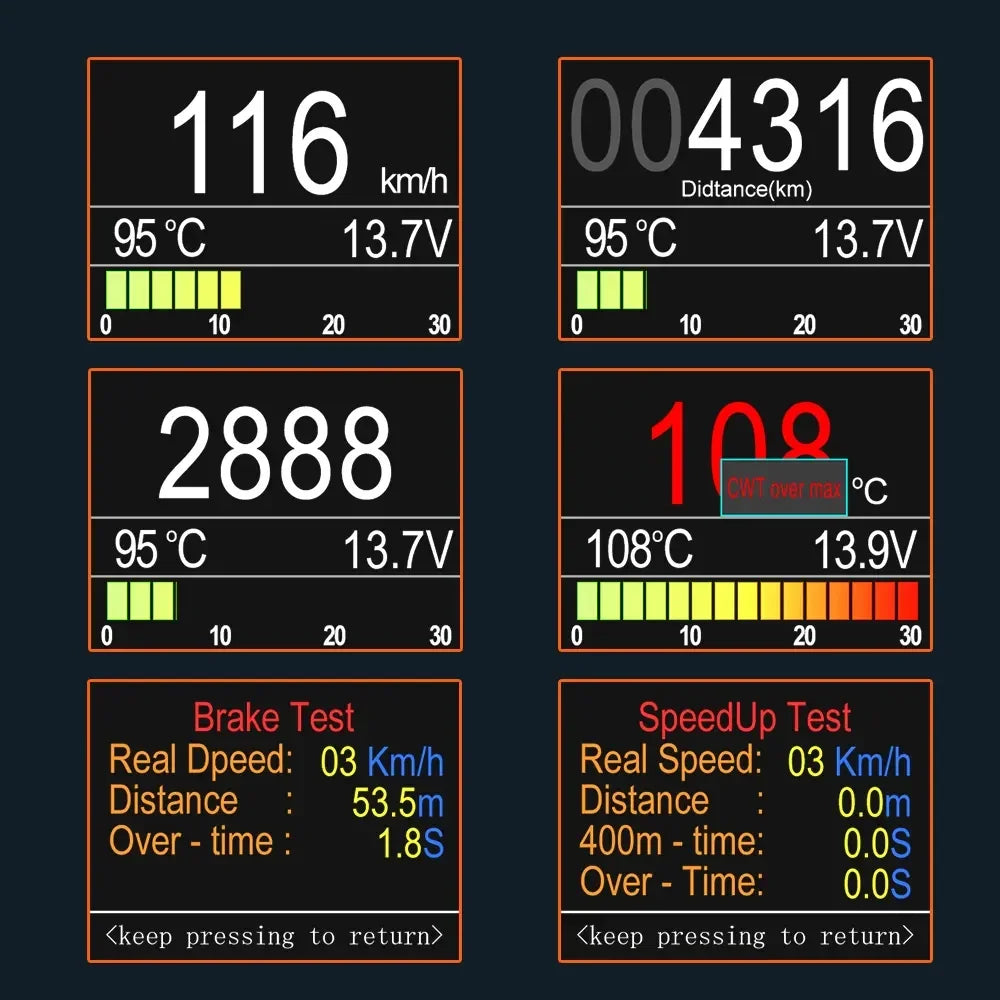 Car Digital Computer Display Speed Fuel Consumption  Gauge