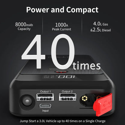 Car Jump Starter 1000A Battery Charger