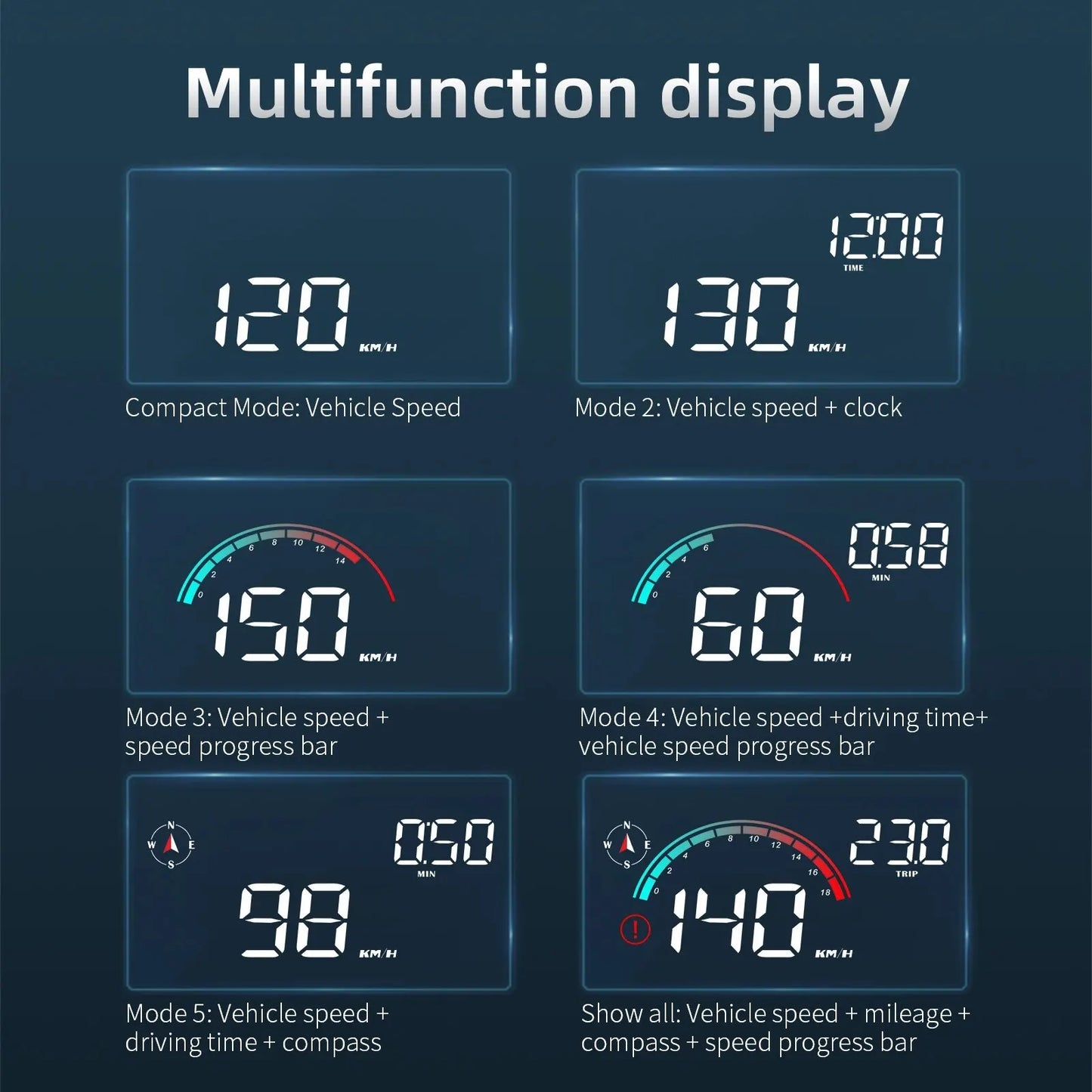 HUD GPS Universal Multi-functions Heap up Display M22 Speedometer