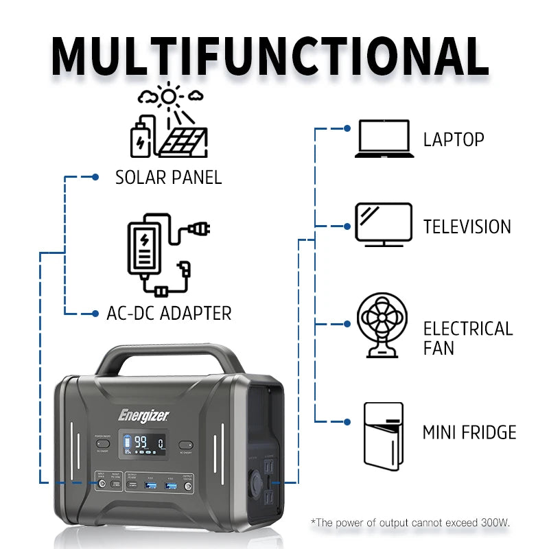 320Wh/300W 100Ah LiFePO4 Battery Portable Power Station