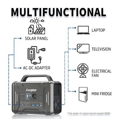 320Wh/300W 100Ah LiFePO4 Battery Portable Power Station