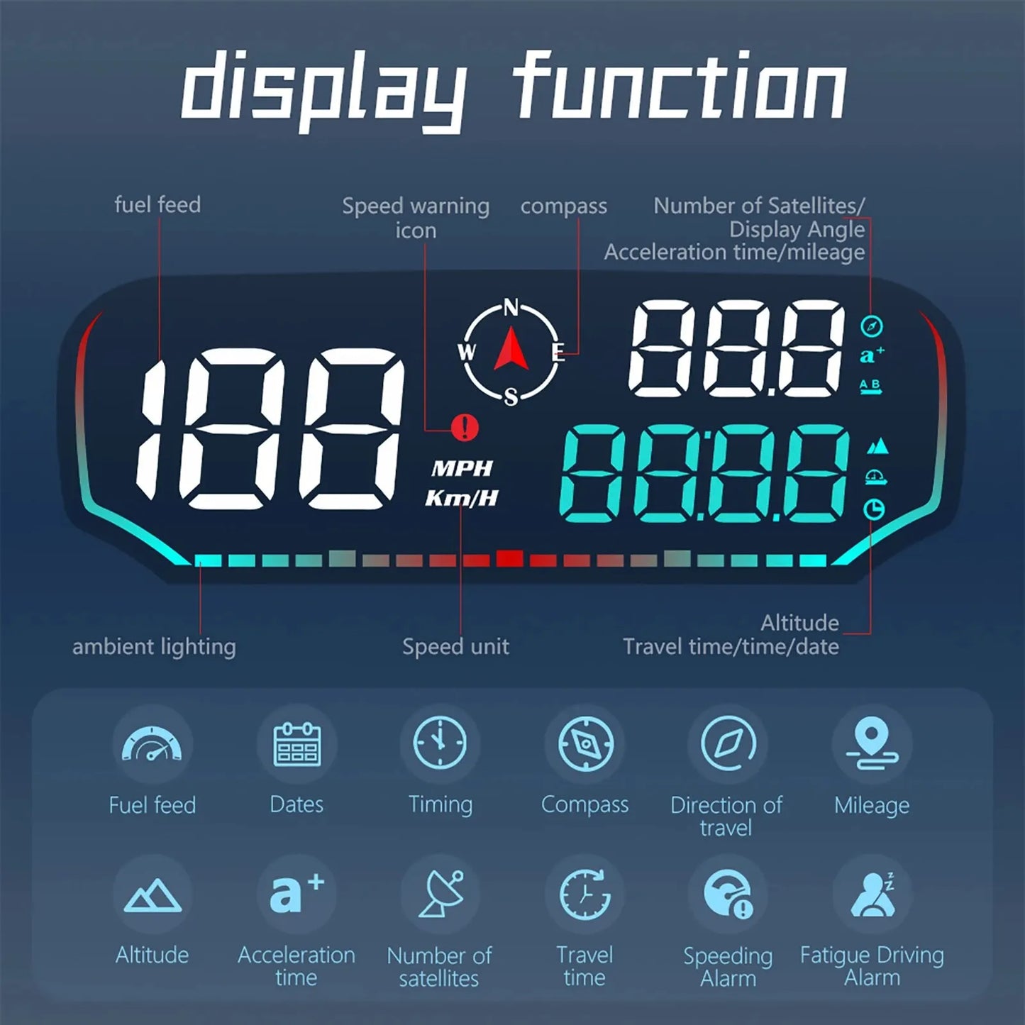 G14 Car GPS HUD Speedometer