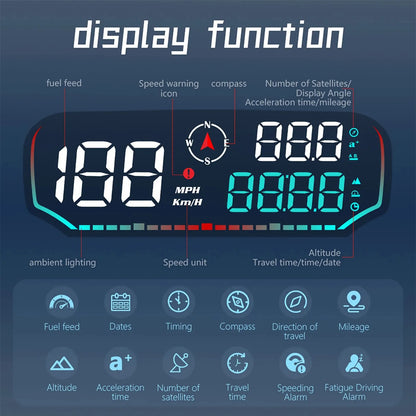 G14 Car GPS HUD Speedometer