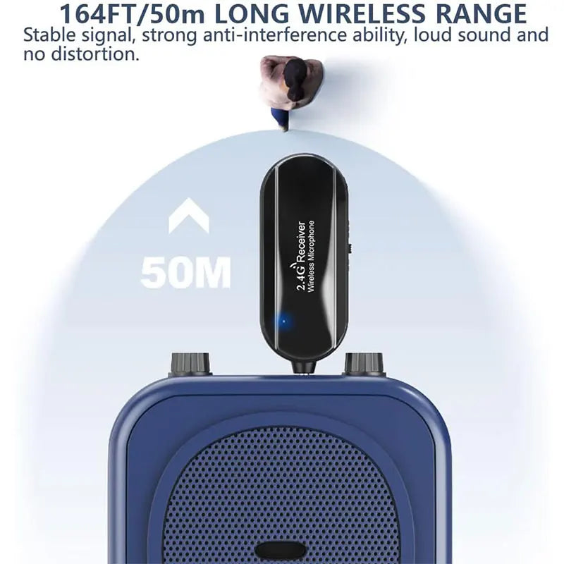 Wireless Headset Transmitter Microphone