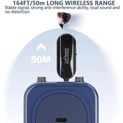 Wireless Headset Transmitter Microphone