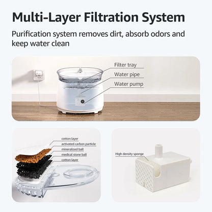 Wireless Cat Water Fountain Auto Filter