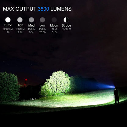3500lm Powerful LED Flashlight