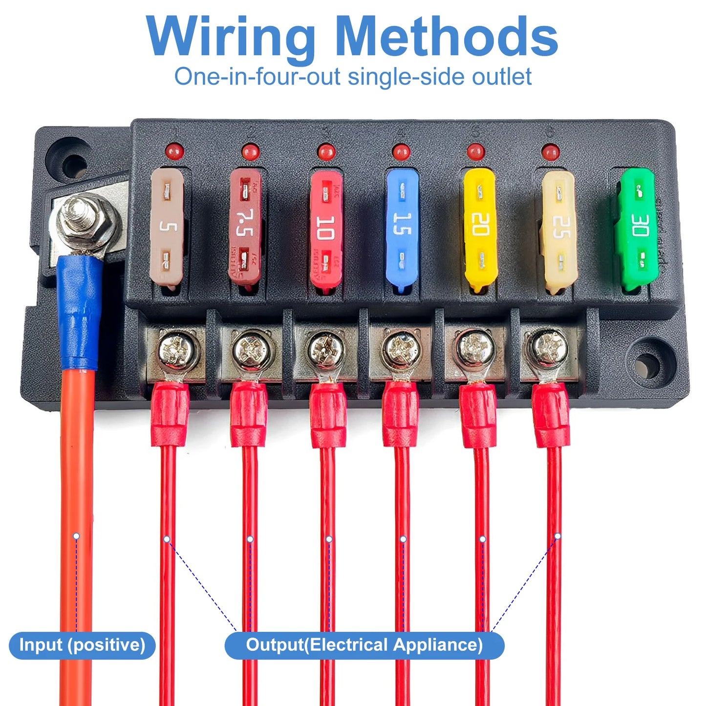 4/6-Way 12V Blade Fuse Box