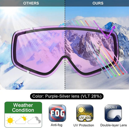 Anti-Fog 100% UV Protection Ski Goggles