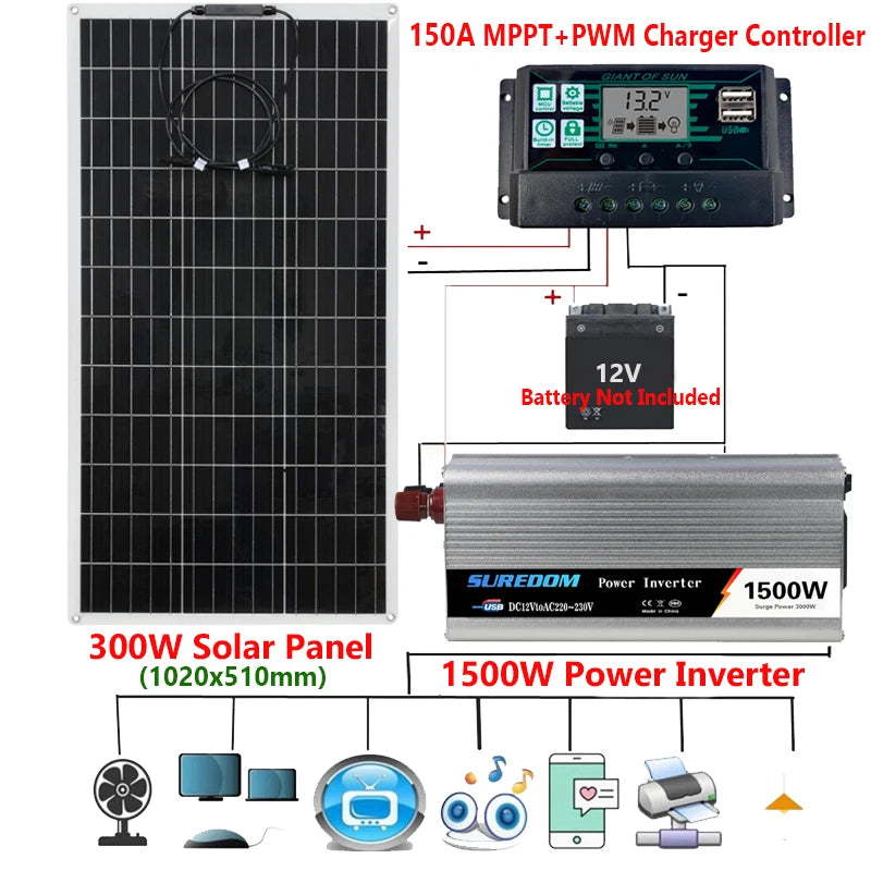 110V/220V Solar Power System