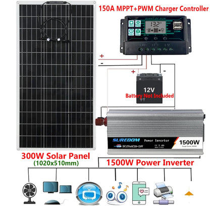 110V/220V Solar Power System