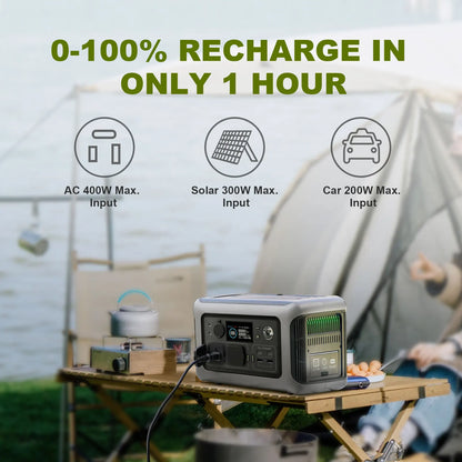 R600 Powerstation With 100W Solarpanel