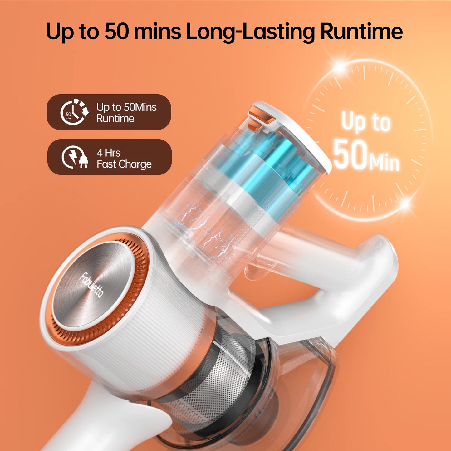 FABULETTA Cordless Vacuum Cleaner, 29Kpa Powerful Suction, 8 in 1 Lightweight Stick Vacuum Cleaner for Pet Hair & Hard Floor