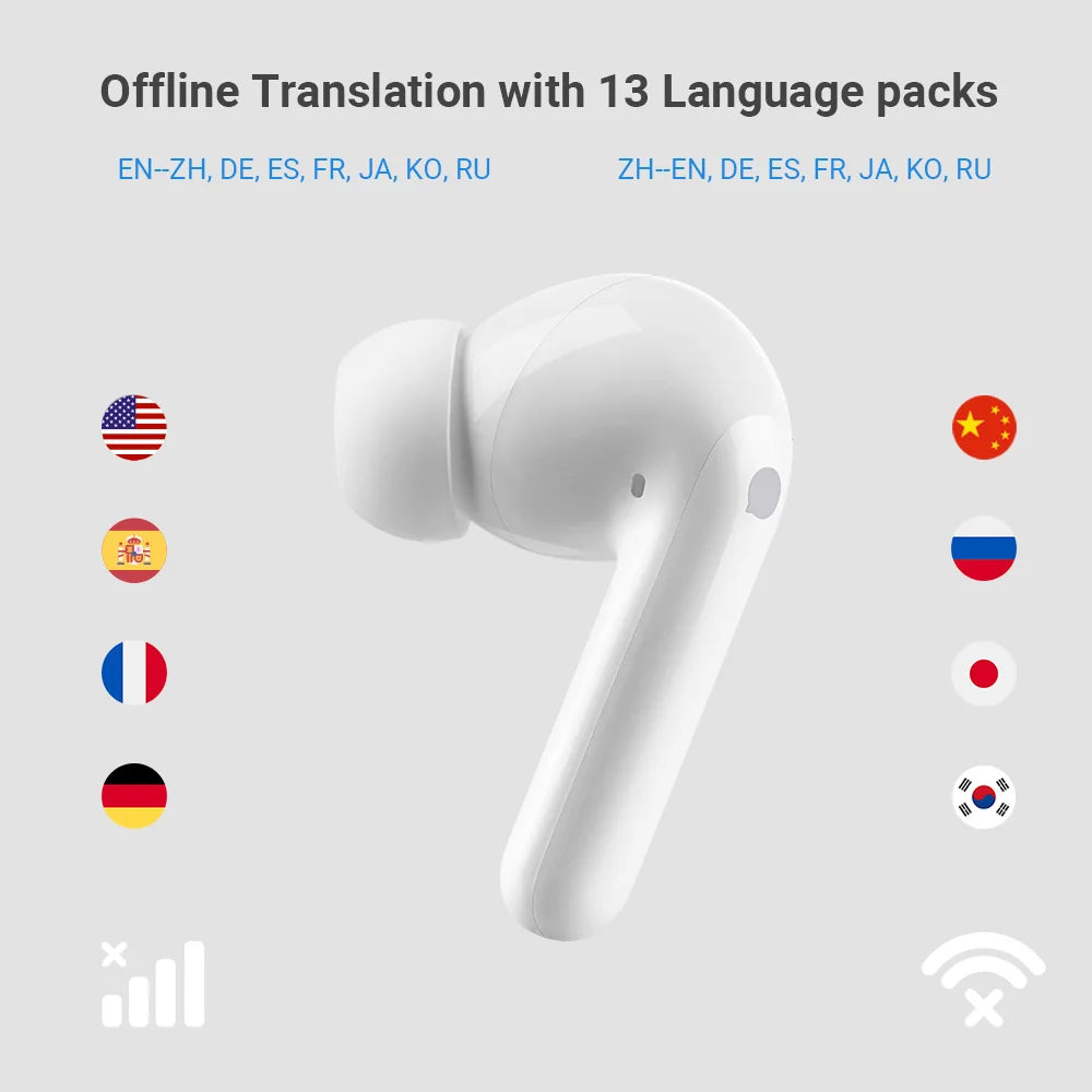 M3 Language Translator Headset