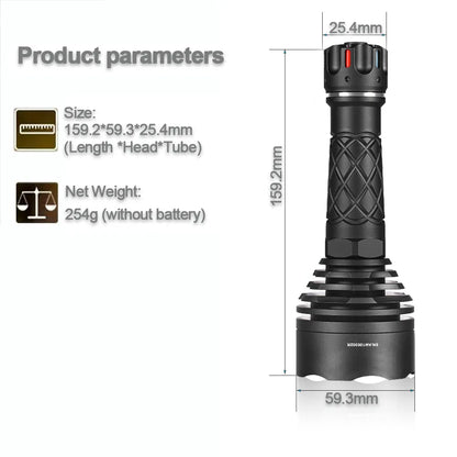 Self Defense Powerful LED Flashlight