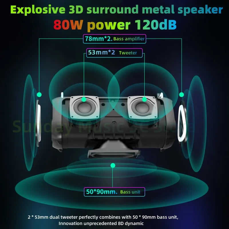 10000mAh Portable Wireless Bluetooth Speakers