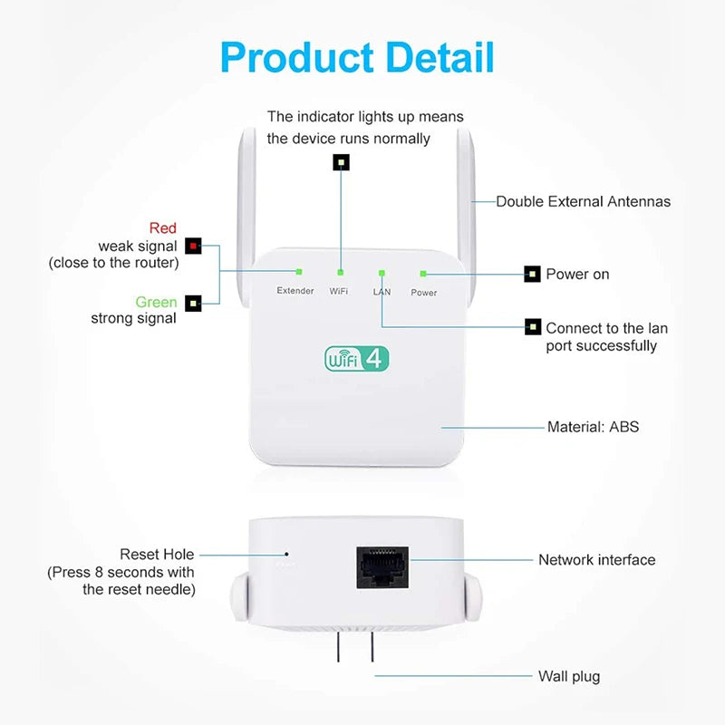 Long Range Wireless WIFI Router