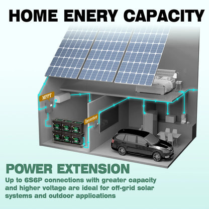 LiFePO4 Solar Battery power station