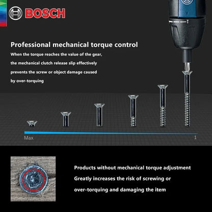 Go 2 Screwdriver Rechargeable Cordless Drill