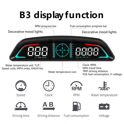 HD Smart Car HUD GPS Speedometer