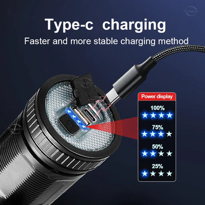 High Power ABS Flashlight