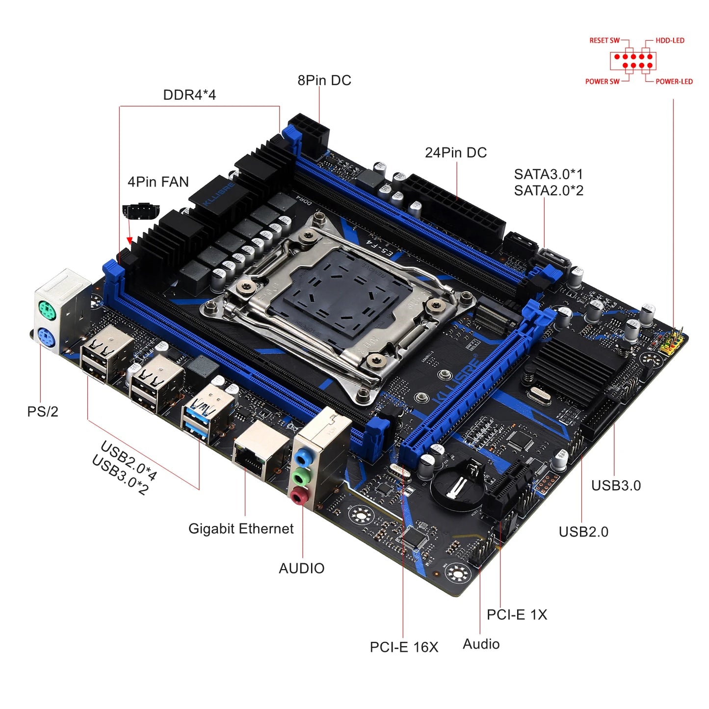 X99 motherboard combo kit set