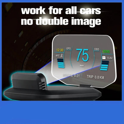 Multiple GPS Dual System Digital Speedometer