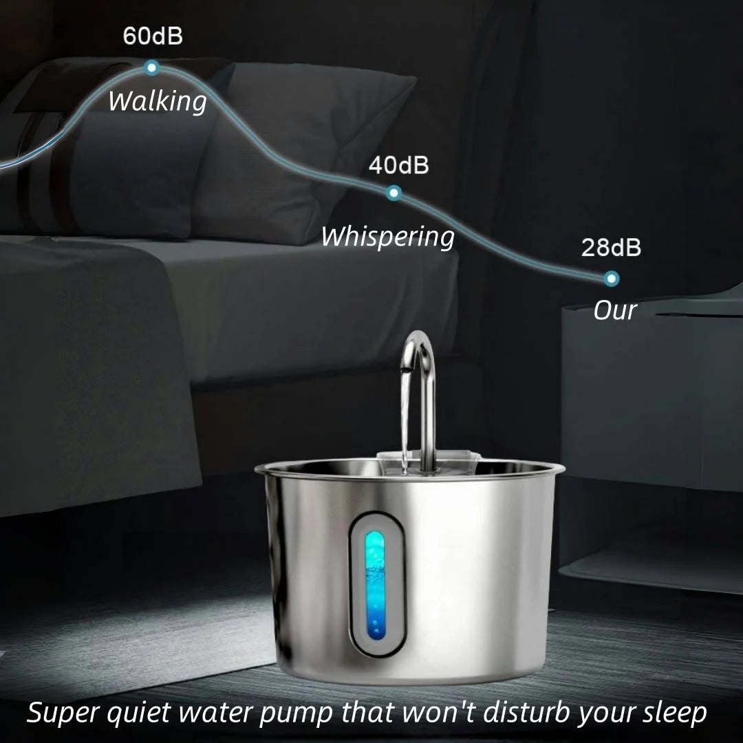 Cat Water Fountain, 75oz