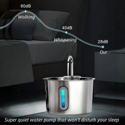 Cat Water Fountain, 75oz