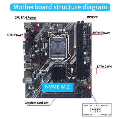 H61 Motherboard LGA 1155 Kit