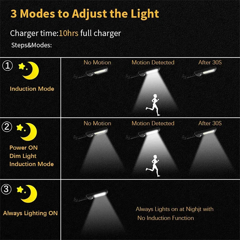 Outdoor LED Solar Street Lighting